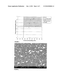 BORON SUBOXIDE COMPOSITE MATERIALS diagram and image