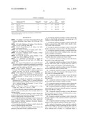 BORON SUBOXIDE COMPOSITE MATERIALS diagram and image