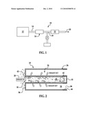 Exhaust After Treatment System diagram and image