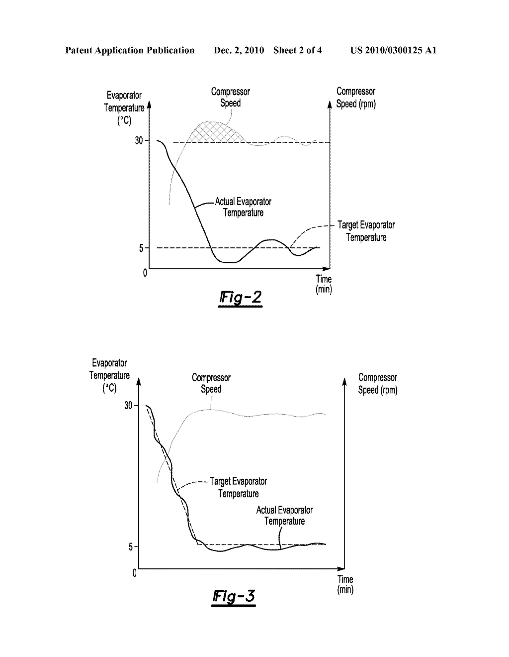 AUTOMOTIVE CLIMATE SYSTEM AND METHOD OF CONTROLLING SAME - diagram, schematic, and image 03