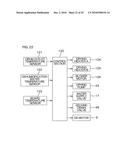 WASHING/DRYING MACHINE diagram and image