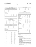 PROCESS FOR RECOVERING METALS FROM COAL LIQUEFACTION RESIDUE CONTAINING SPENT CATALYSTS diagram and image