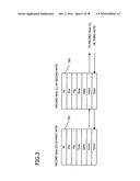 MUSIC DIFFICULTY LEVEL CALCULATING APPARATUS AND MUSIC DIFFICULTY LEVEL CALCULATING METHOD diagram and image