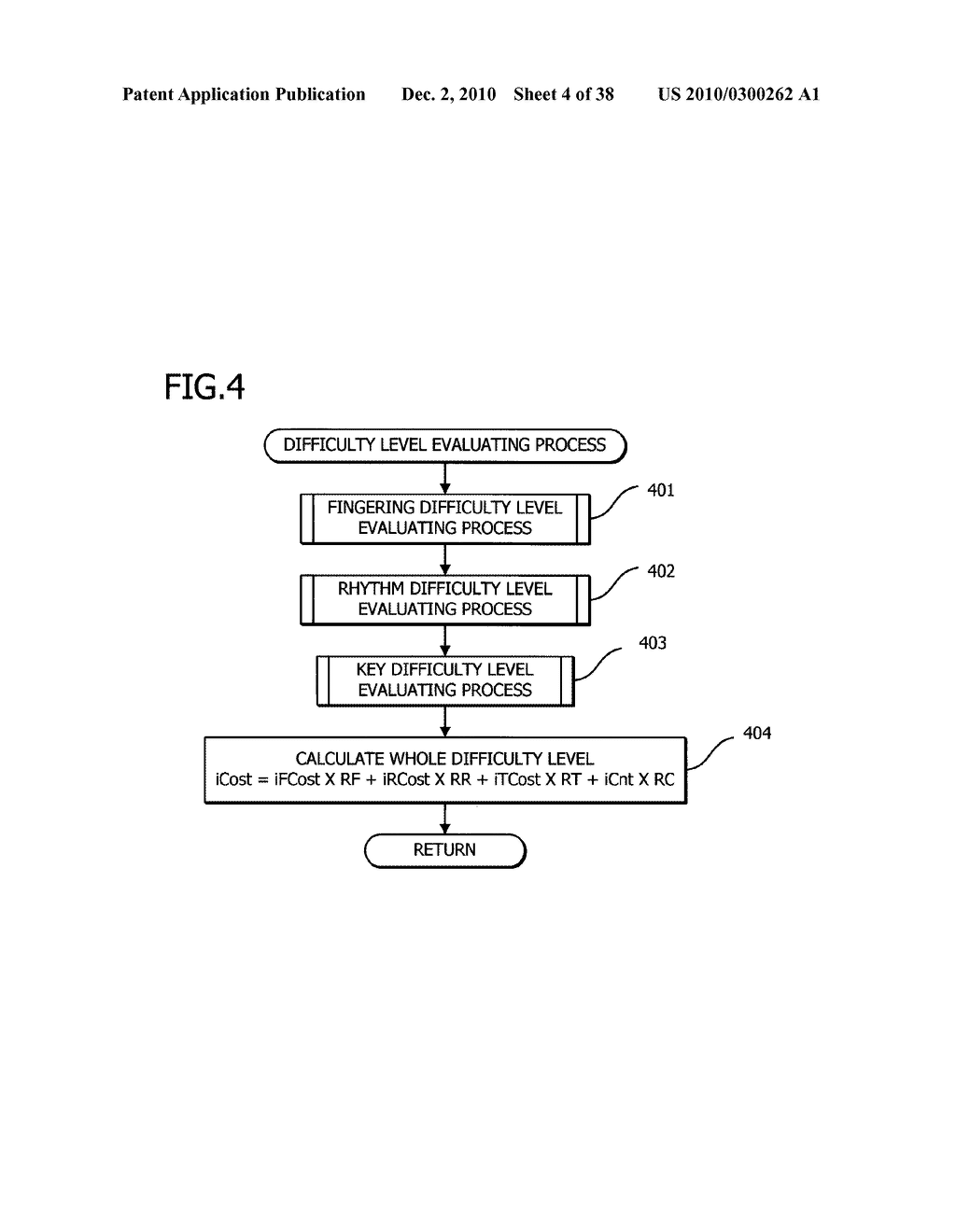 MUSIC DIFFICULTY LEVEL CALCULATING APPARATUS AND MUSIC DIFFICULTY LEVEL CALCULATING METHOD - diagram, schematic, and image 05