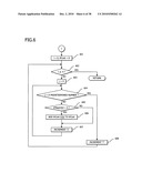 MUSIC DIFFICULTY LEVEL CALCULATING APPARATUS AND MUSIC DIFFICULTY LEVEL CALCULATING METHOD diagram and image