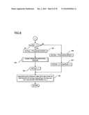 MUSIC DIFFICULTY LEVEL CALCULATING APPARATUS AND MUSIC DIFFICULTY LEVEL CALCULATING METHOD diagram and image