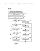 MUSIC DIFFICULTY LEVEL CALCULATING APPARATUS AND MUSIC DIFFICULTY LEVEL CALCULATING METHOD diagram and image