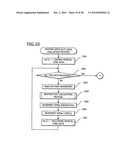 MUSIC DIFFICULTY LEVEL CALCULATING APPARATUS AND MUSIC DIFFICULTY LEVEL CALCULATING METHOD diagram and image