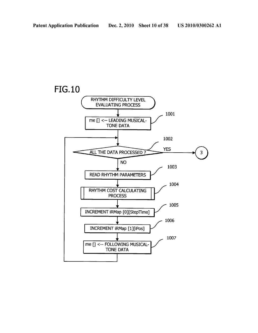 MUSIC DIFFICULTY LEVEL CALCULATING APPARATUS AND MUSIC DIFFICULTY LEVEL CALCULATING METHOD - diagram, schematic, and image 11