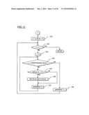 MUSIC DIFFICULTY LEVEL CALCULATING APPARATUS AND MUSIC DIFFICULTY LEVEL CALCULATING METHOD diagram and image