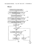 MUSIC DIFFICULTY LEVEL CALCULATING APPARATUS AND MUSIC DIFFICULTY LEVEL CALCULATING METHOD diagram and image