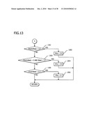 MUSIC DIFFICULTY LEVEL CALCULATING APPARATUS AND MUSIC DIFFICULTY LEVEL CALCULATING METHOD diagram and image