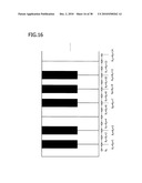 MUSIC DIFFICULTY LEVEL CALCULATING APPARATUS AND MUSIC DIFFICULTY LEVEL CALCULATING METHOD diagram and image