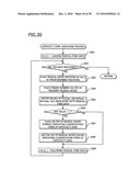 MUSIC DIFFICULTY LEVEL CALCULATING APPARATUS AND MUSIC DIFFICULTY LEVEL CALCULATING METHOD diagram and image