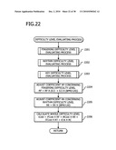 MUSIC DIFFICULTY LEVEL CALCULATING APPARATUS AND MUSIC DIFFICULTY LEVEL CALCULATING METHOD diagram and image