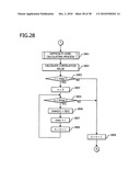 MUSIC DIFFICULTY LEVEL CALCULATING APPARATUS AND MUSIC DIFFICULTY LEVEL CALCULATING METHOD diagram and image