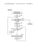 MUSIC DIFFICULTY LEVEL CALCULATING APPARATUS AND MUSIC DIFFICULTY LEVEL CALCULATING METHOD diagram and image