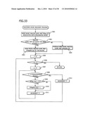 MUSIC DIFFICULTY LEVEL CALCULATING APPARATUS AND MUSIC DIFFICULTY LEVEL CALCULATING METHOD diagram and image