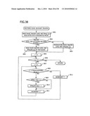 MUSIC DIFFICULTY LEVEL CALCULATING APPARATUS AND MUSIC DIFFICULTY LEVEL CALCULATING METHOD diagram and image