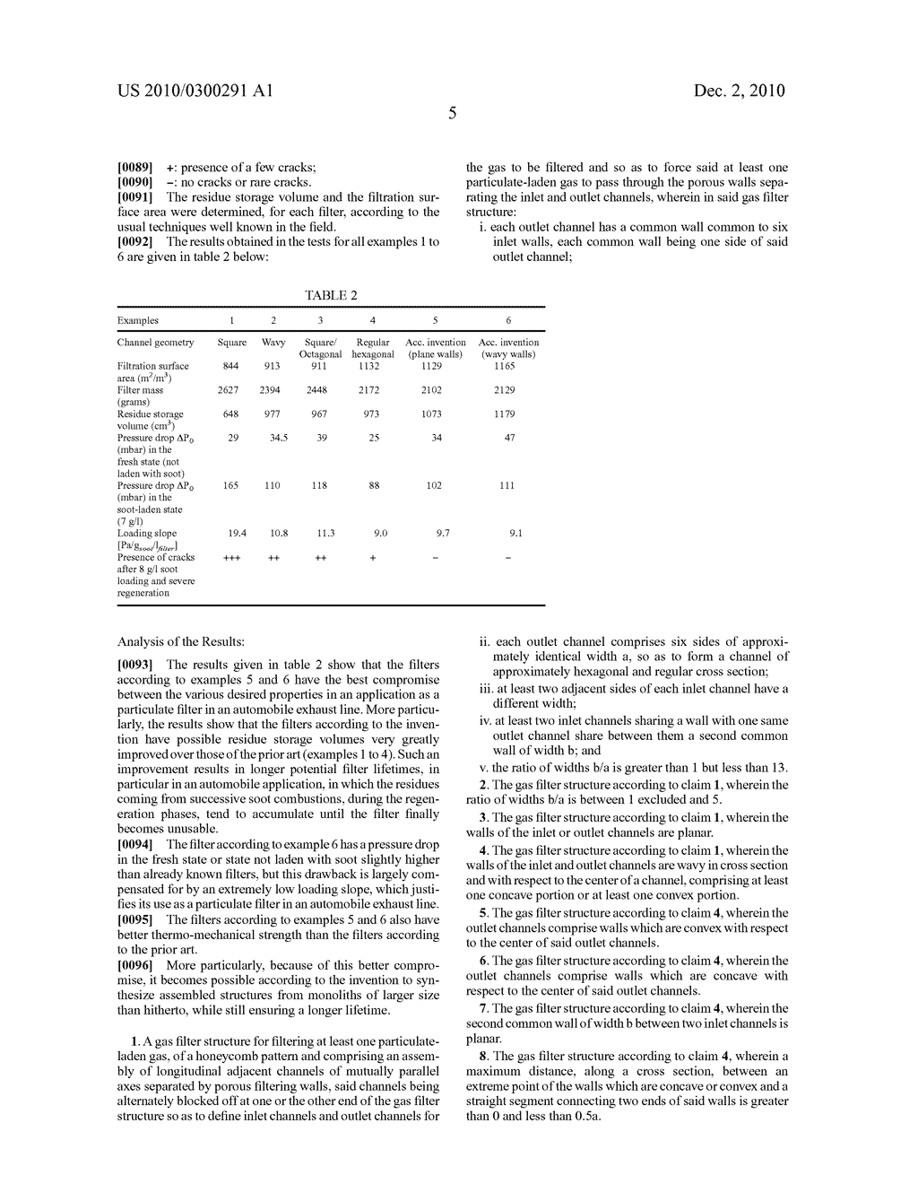 GAS FILTRATION STRUCTURE WITH ASYMMETRICAL HEXAGONAL CHANNELS - diagram, schematic, and image 10