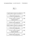 ORGANIC/INORGANIC THIN FILM DEPOSITION DEVICE AND DEPOSITION METHOD diagram and image