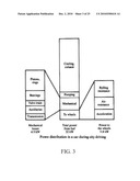 VARIABLE STROKE AND COMPRESSION RATIO ENGINE diagram and image