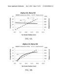 VARIABLE STROKE AND COMPRESSION RATIO ENGINE diagram and image