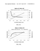 VARIABLE STROKE AND COMPRESSION RATIO ENGINE diagram and image