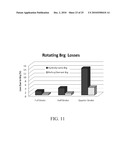 VARIABLE STROKE AND COMPRESSION RATIO ENGINE diagram and image