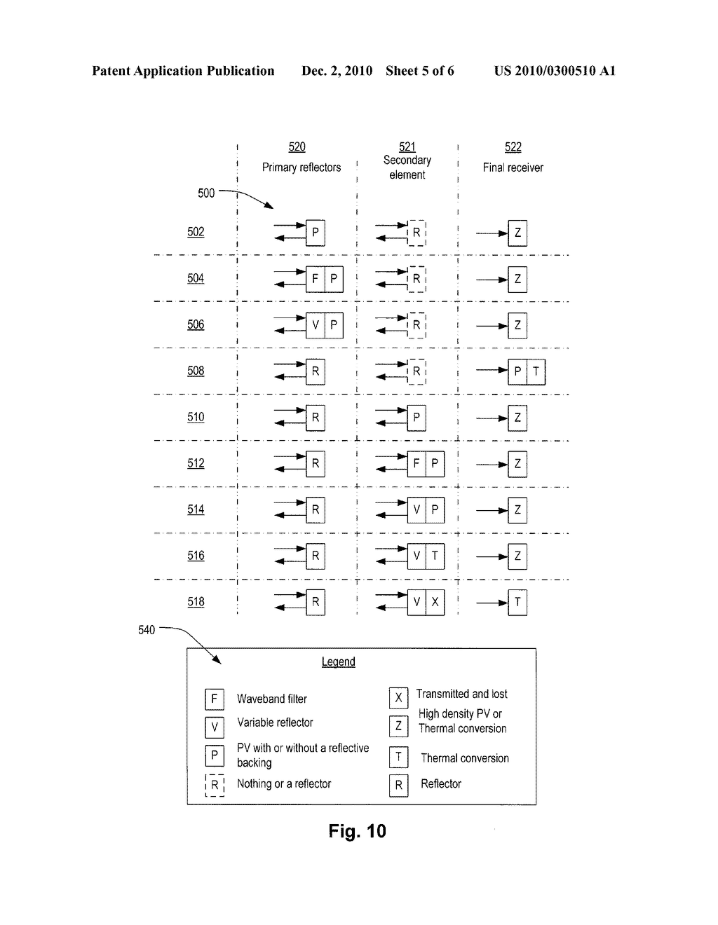 SOLAR ENERGY SYSTEMS WITH REFLECTING AND PHOTOVOLTAIC CONVERSION MEANS - diagram, schematic, and image 06