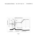 Socketing of Pipe diagram and image