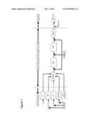 METHODS FOR PRODUCING COATING BASE PAPERS AND COATED PAPERS diagram and image