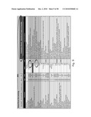 COMPUTER-IMPLEMENTED SYSTEMS AND METHODS FOR SCREENING AND PREDICTING THE PERFORMANCE OF ENHANCED OIL RECOVERY AND IMPROVED OIL RECOVERY METHODS diagram and image