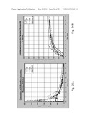 COMPUTER-IMPLEMENTED SYSTEMS AND METHODS FOR SCREENING AND PREDICTING THE PERFORMANCE OF ENHANCED OIL RECOVERY AND IMPROVED OIL RECOVERY METHODS diagram and image