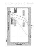 COMPUTER-IMPLEMENTED SYSTEMS AND METHODS FOR SCREENING AND PREDICTING THE PERFORMANCE OF ENHANCED OIL RECOVERY AND IMPROVED OIL RECOVERY METHODS diagram and image