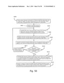 COMPUTER-IMPLEMENTED SYSTEMS AND METHODS FOR SCREENING AND PREDICTING THE PERFORMANCE OF ENHANCED OIL RECOVERY AND IMPROVED OIL RECOVERY METHODS diagram and image