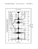 Real Time Pump Monitoring diagram and image