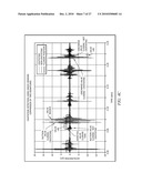 Real Time Pump Monitoring diagram and image