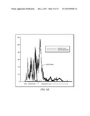 Real Time Pump Monitoring diagram and image