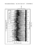 Real Time Pump Monitoring diagram and image