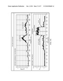 Real Time Pump Monitoring diagram and image