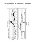 Real Time Pump Monitoring diagram and image