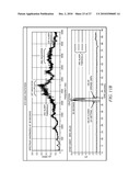 Real Time Pump Monitoring diagram and image