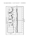 Real Time Pump Monitoring diagram and image