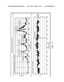 Real Time Pump Monitoring diagram and image