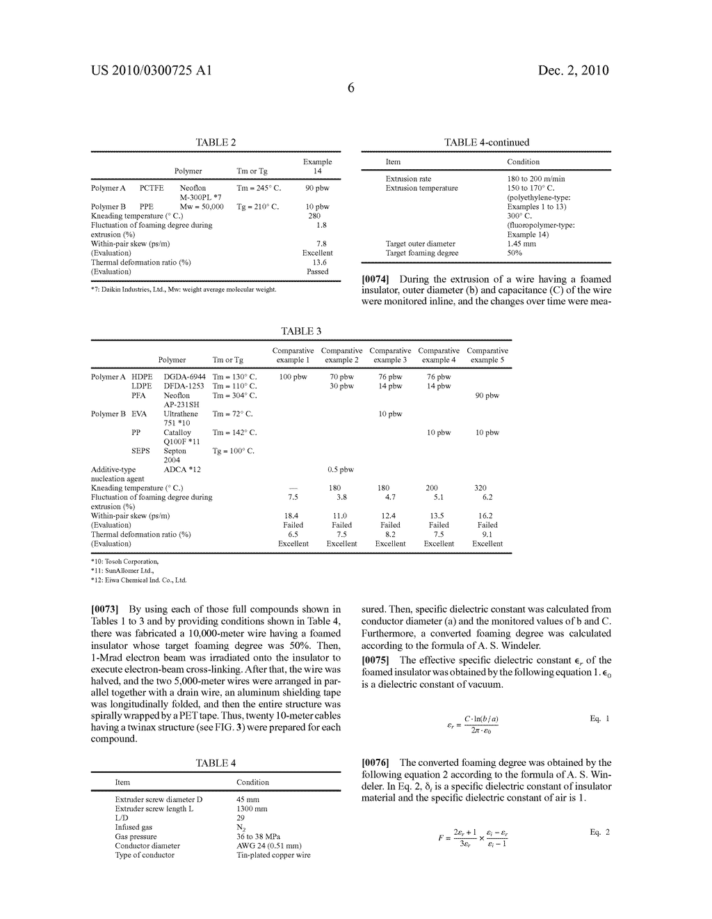 ELECTRIC-WIRE CABLE EQUIPPED WITH FOAMED INSULATOR - diagram, schematic, and image 10