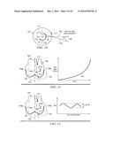 METHODS AND SYSTEMS FOR DESIGNING AND/OR SELECTING DRILLING EQUIPMENT USING PREDICTIONS OF ROTARY DRILL BIT WALK diagram and image