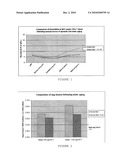 DRILLING FLUID CONTAINING CARBON NANOTUBES diagram and image