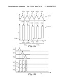 HIGH SPEED MULTI-TOUCH TOUCH DEVICE AND CONTROLLER THEREFOR diagram and image