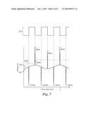 HIGH SPEED MULTI-TOUCH TOUCH DEVICE AND CONTROLLER THEREFOR diagram and image